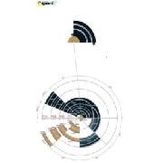 Scalextric - Radius 1 Inner Borders